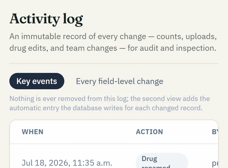 NarcCount's activity log: an immutable record of every change, listing when, what, by whom and the detail, oldest entries shown.