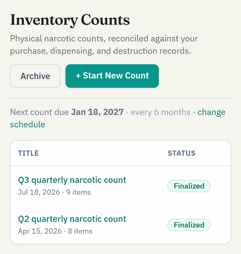 The Counts screen in NarcCount: a demo pharmacy's finalized counts, each with its date, sign-off and number of items, and the Start New Count button.